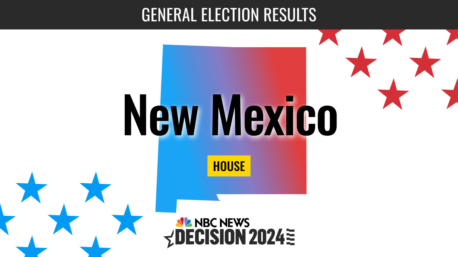 New Mexico House Election 2024 Live Results